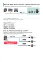 Brushless Motors BLV-R Series - 8