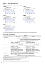 Brushless Motors BMU Series - 12