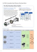 Brushless Motors BMU Series - 6