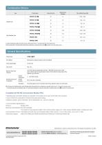 CVD Series Fully Closed-Loop-4