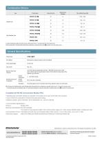 CVD Series Fully Closed-Loop Control Type - 4