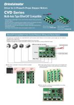 CVD Series Multi-Axis Type-1