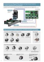 CVD Series Multi-Axis Type-2
