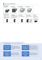 Electric Gripper EH-Series - 9