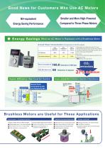 Energy-saving with Brushless Motors - 2