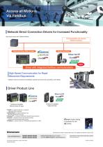 Fieldbus Drivers for Hybrid Stepper Servo Motors AZ Series - 2