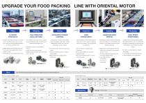 Food Packaging-2