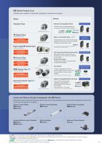 Hybrid Stepper Servo Motors AZ Series - 3