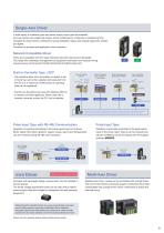 Hybrid Stepper Servo Motors AZ Series - 9