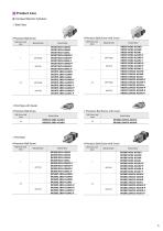 Linear Actuators DR Series - 5