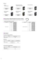 Linear Actuators DR Series - 6