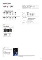 Multi-Axis Drivers for AZ Motors with DC-Input - 3