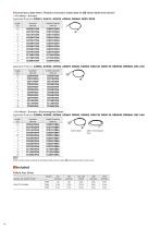 Multi-Axis Drivers for AZ Motors with DC-Input - 4