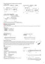 Multi-Axis Drivers for AZ Motors with DC-Input - 7