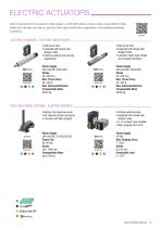 Product Guide-9