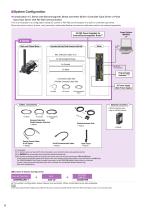 Rack-and-pinion systems L-AZ-Series - 10