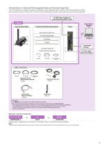 Rack-and-pinion systems L-AZ-Series - 11