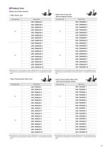 Rack-and-pinion systems L-AZ-Series - 13