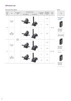 Rack-and-pinion systems L-AZ-Series - 8