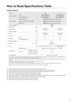 Rack-and-pinion systems L-AZ-Series - 9