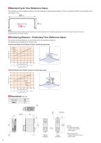 Robot Controller MRC01 - 6