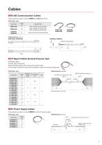 Robot Controller MRC01 - 7