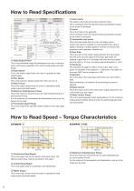 Servo Motors AZX Series - 6