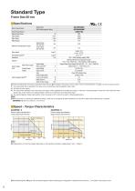 Servo Motors AZX Series - 8