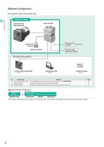 Torque Motor and Power Controller Packages TM Series - 6