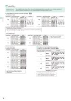 Torque Motor and Power Controller Packages TM Series - 8