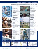 Capital Safety Material Handling & General Industry - 5