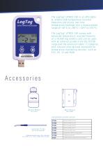 UTRED-16F-2