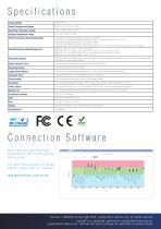 UTREL30-WiFi-5