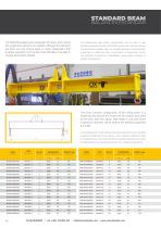 LIFTING BEAMS LB SERIES-7