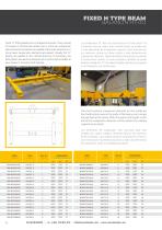 LIFTING BEAMS LB SERIES-9