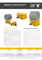 MOTORIZED TROLLEYS & COIL CARS TC Series - CC Series-3