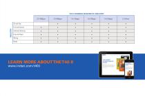 T40II & T-Dock - Brochure-7