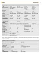 Conductive Multilevel Sensor-2