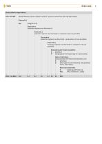 Conductive Multilevel Sensor-6
