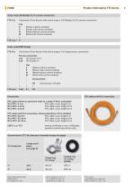 FTS-141P Pharma Flow Switch Tri-Clamp Flow Sensors-8