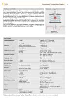 FTS-741P Calorimetric Flow Switch Pharma Flow Sensors-2