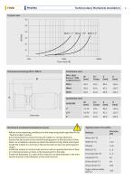 HMP-E Flow Sensors-4