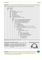 ILM-4 Conductivity Sensors-7