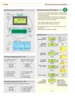 ITM-3 Turbidity Sensors-6