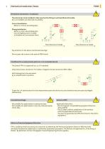 ITM-4 Turbidity Sensors-3