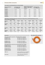 ITM-4 Turbidity Sensors-7