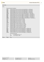 ITM-4 Turbidity Sensors-8