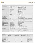 ITM-4DW Turbidity Sensors-2