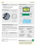 ITM-4DW Turbidity Sensors-4