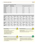 ITM-4DW Turbidity Sensors-7